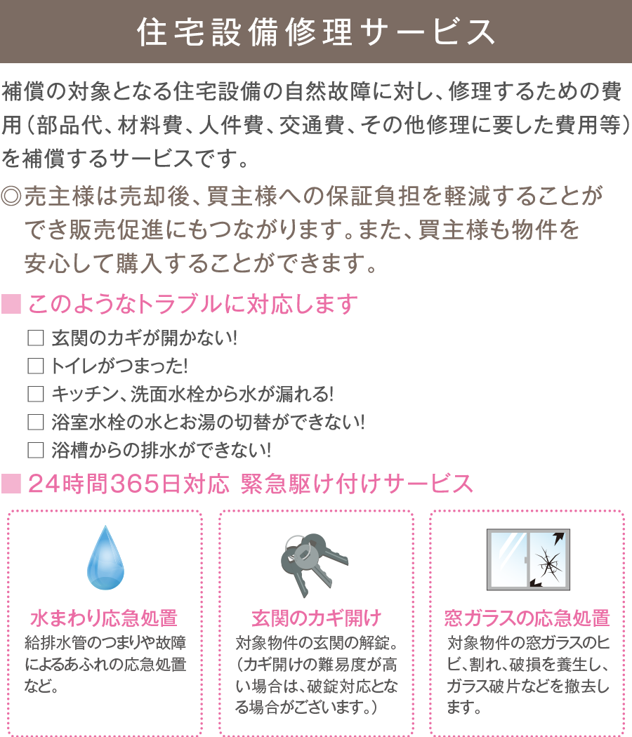 西鉄の仲介 Urubaiサポート 福岡不動産売買 西鉄の仲介